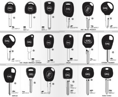 Alaşehir Oto Anahtarcı